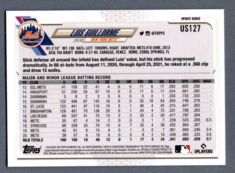 Luis Guillorme Signed 2021 Topps Update Series #US127 LSCM COA New York Mets