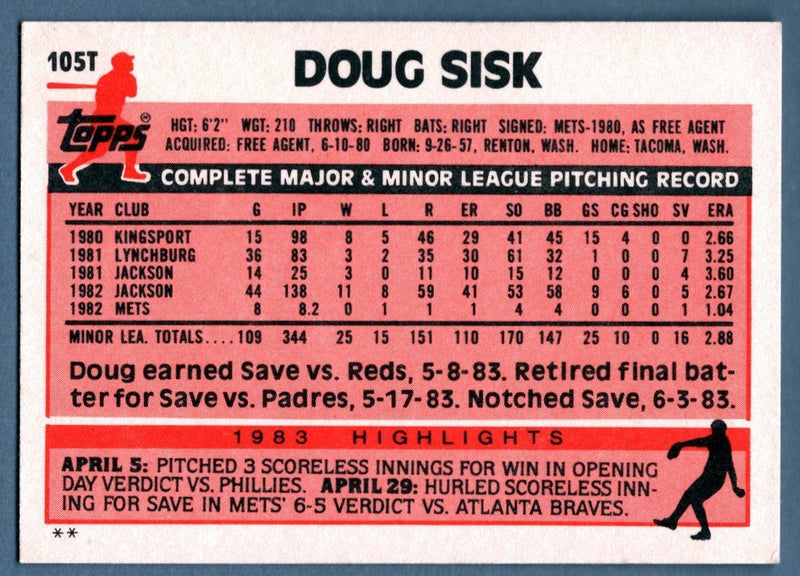 Doug Sisk Signed 1983 Topps Traded #105T Rookie RC w/ 86 WSC LSCM COA NY Mets