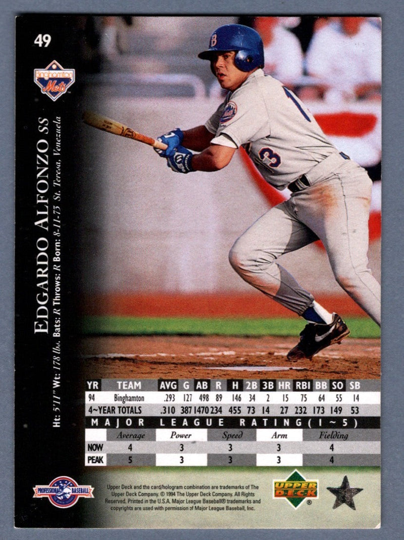 Edgardo Alfonzo Signed Autographed 1994 Upper Deck #49 Rookie RC LSCM COA Mets