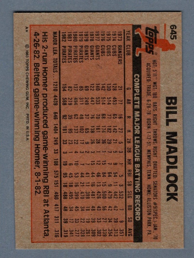 Bill Madlock Signed 1983 Topps Baseball #645 LSCM COA Pittsburgh Pirates
