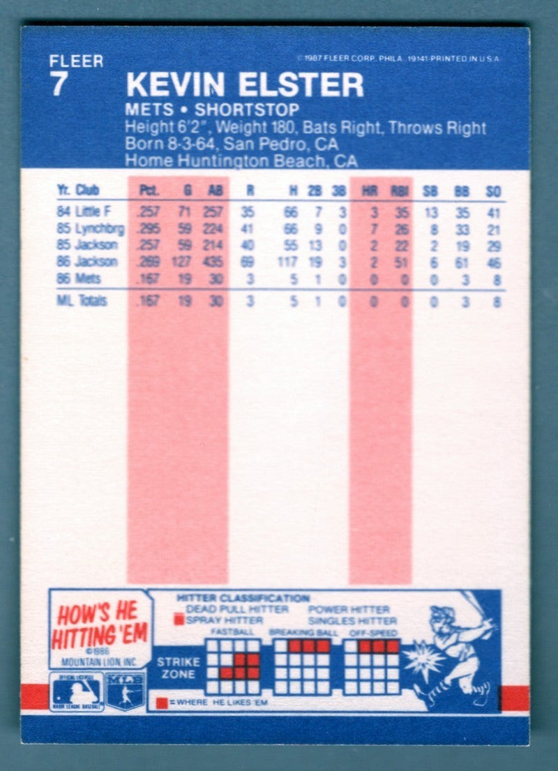 Kevin Elster Signed 1987 Fleer #7 Rookie RC w/ 86 WSC LSCM COA New York Mets