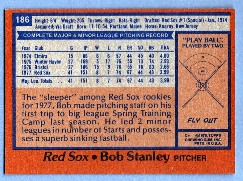 Bob Stanley Signed Autographed 1978 Topps #186 Rookie RC LSCM COA Red Sox