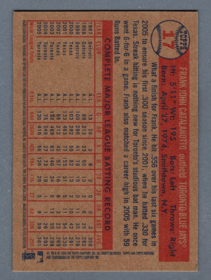 Frank Catalanotto Signed 2006 Topps Heritage #17 LSCM COA Toronto Blue Jays