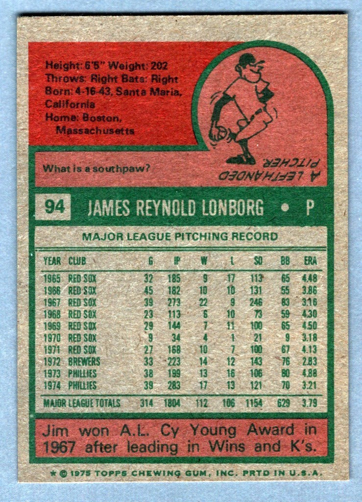 Jim Lonborg Signed 1975 Topps Mini #94 LSCM COA Philadelphia Phillies