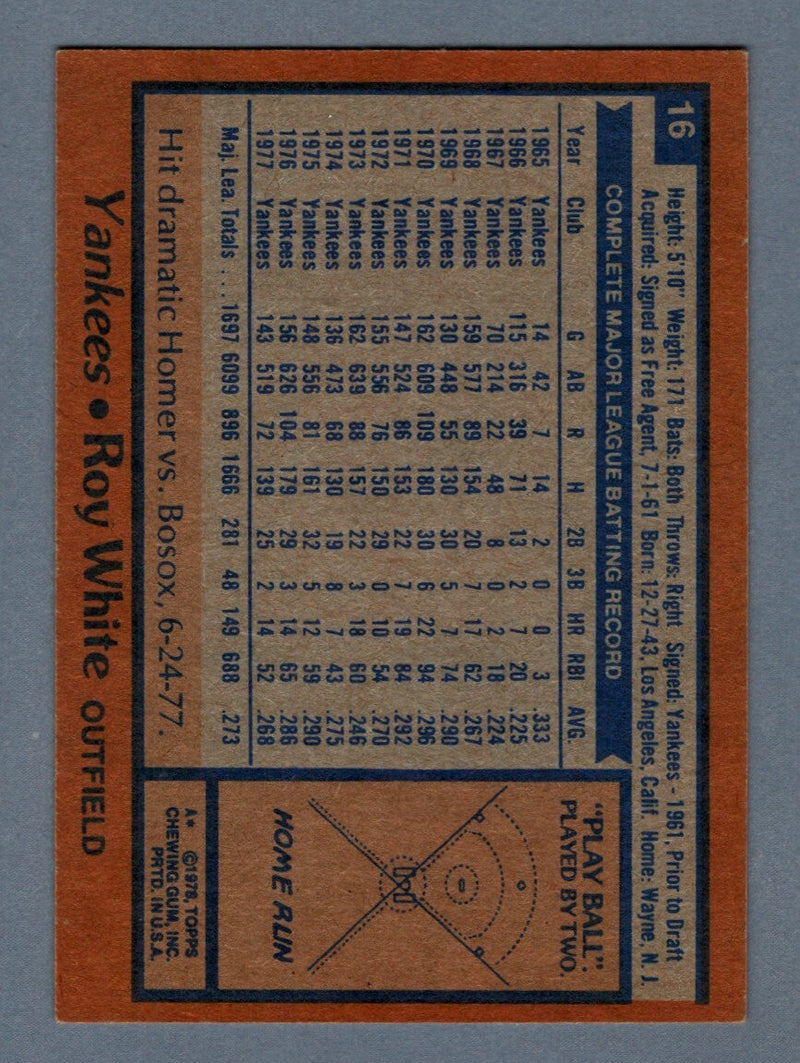 Roy White Signed Autographed 1978 Topps Baseball #16 LSCM COA New York Yankees