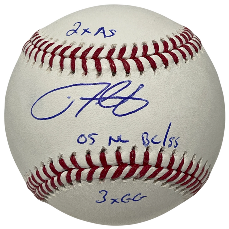 Derrek Lee Signed ROMLB Baseball w/ 3 Inscriptions Beckett Witness BAS COA