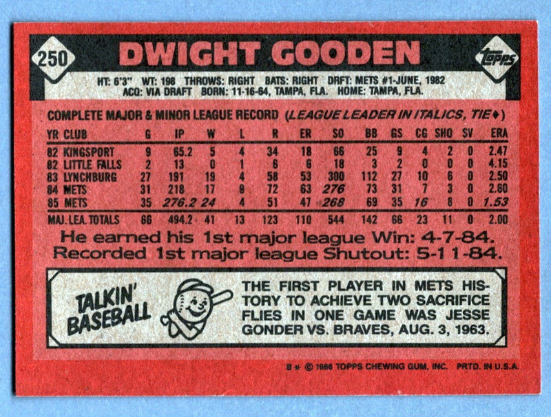Dwight Doc Gooden Signed Autographed 1986 Topps #250 LSCM COA New York Mets