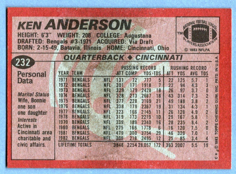 Ken Anderson Signed Autographed 1983 Topps #232 LSCM COA Cincinnati Bengals