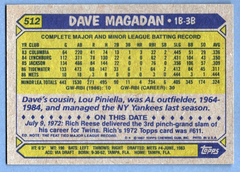 Dave Magadan Signed 1987 Topps #512 Rookie RC w/ 86 WSC LSCM COA