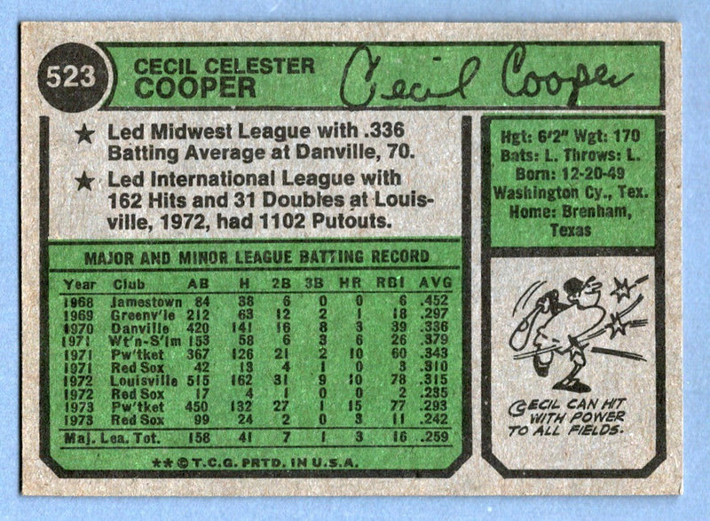 Cecil Cooper Signed Autographed 1974 Topps #523 LSCM COA Boston Red Sox