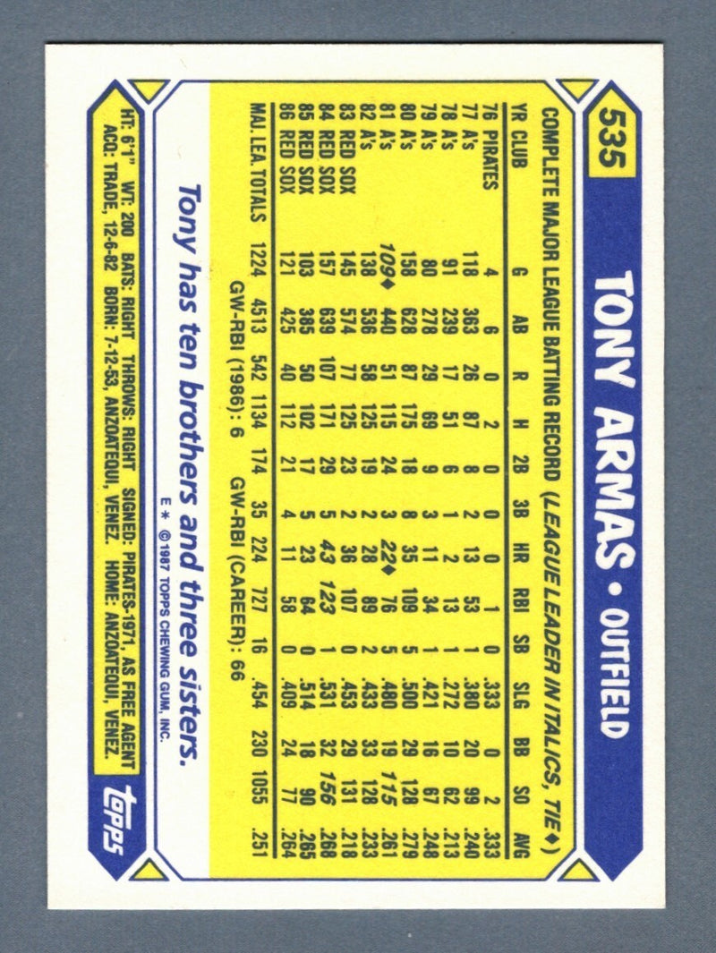 Tony Armas Signed Autographed 1987 Topps Tiffany #535 SP LSCM COA Boston Red Sox
