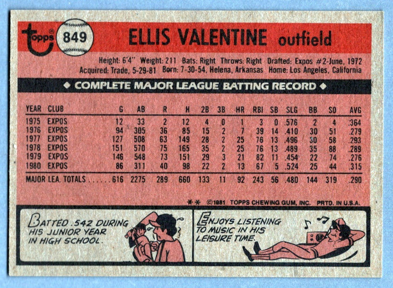 Ellis Valentine Signed Autographed 1981 Topps Traded #849 LSCM COA New York Mets