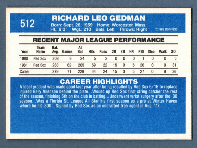 Rich Gedman Signed Autographed 1982 Donruss #512 Rookie RC LSCM COA Red Sox