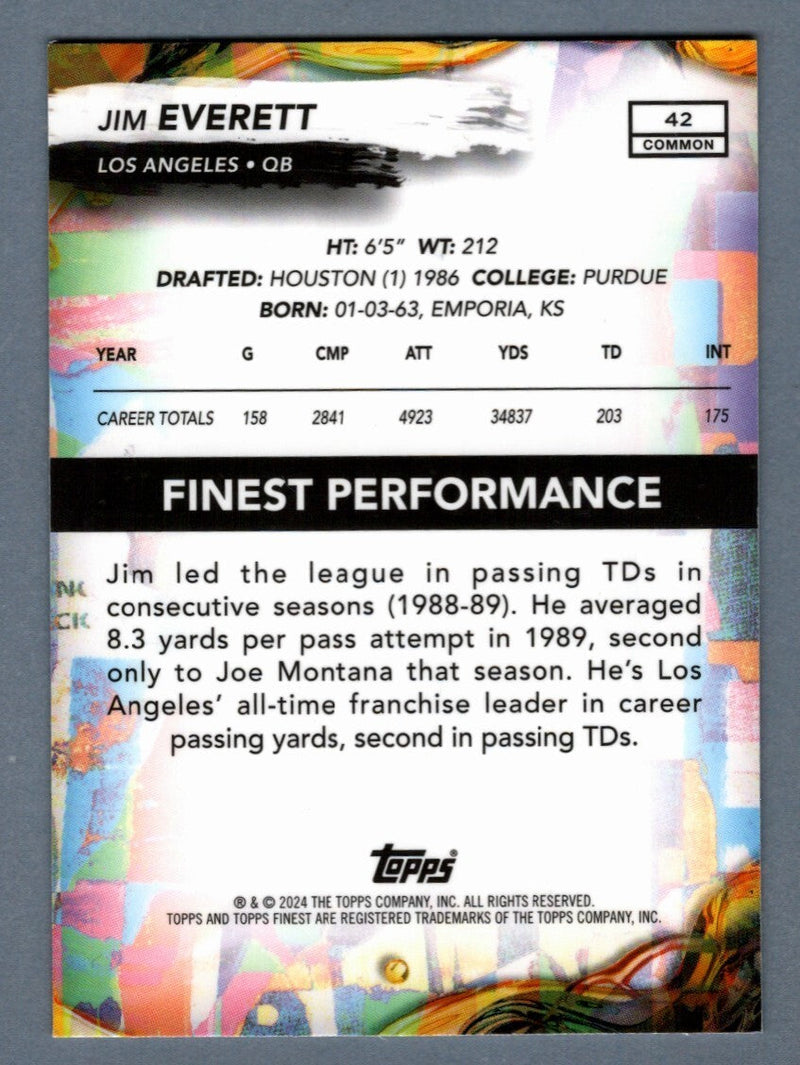 Jim Everett Signed 2024 Topps Finest #42 Blue Refractor #/200 Insc. LSCM COA