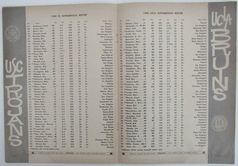 1960 USC vs. UCLA Football Program 139528