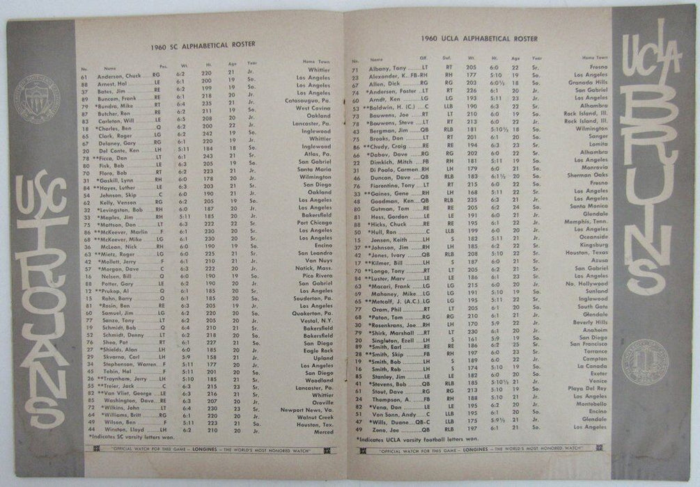 1960 USC vs. UCLA Football Program 139528