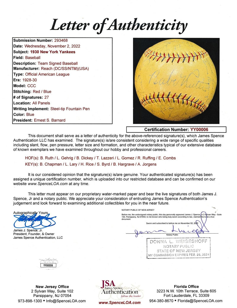 BABE RUTH / LOU GEHRIG Signed 1930 Yankees Team Baseball (27) JSA 175352
