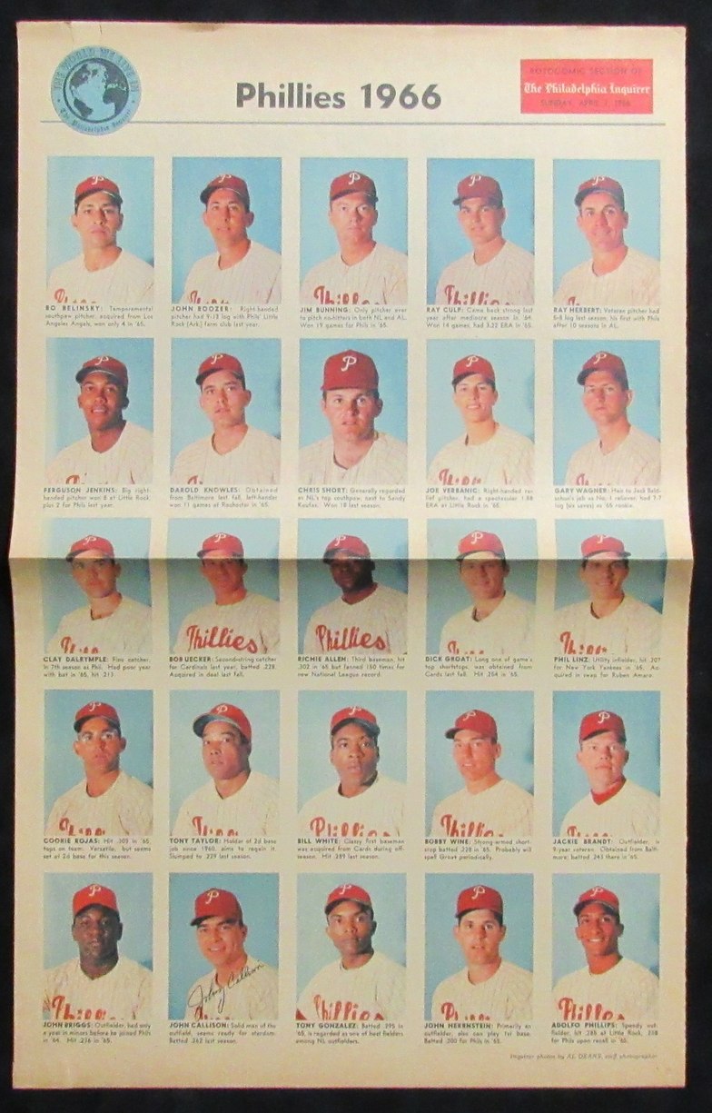 Johnny Callison Phillies Signed 1966 Philadelphia Inquirer Team Photos 189425