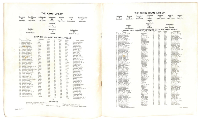 12/2/1933 Army vs. Notre Dame College Program 185793