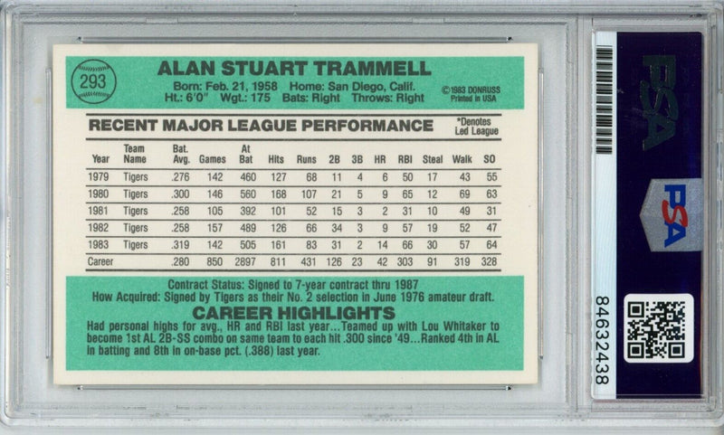 1984 Donruss Alan Trammell HOF #293 Card Signed Tigers PSA/DNA GEM MINT 10