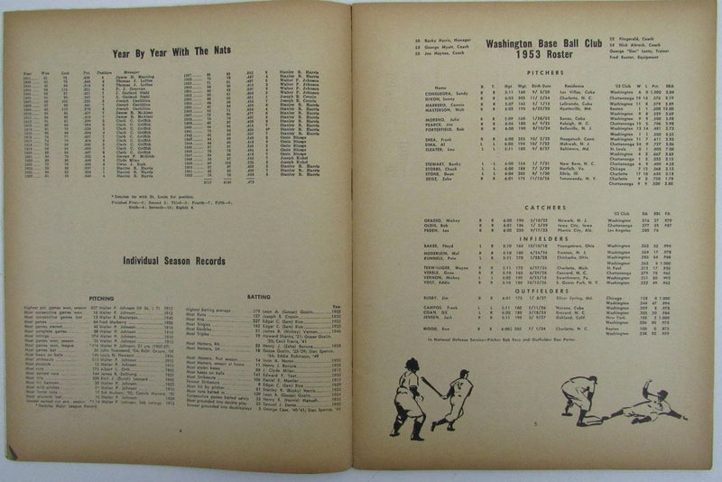 Vintage 1953 Washington Nationals Yearbook 175615