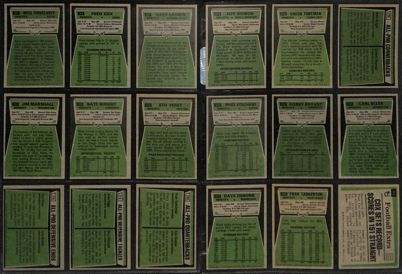 1975 TOPPS Football Minnesota Vikings Team Cards (24) 189265