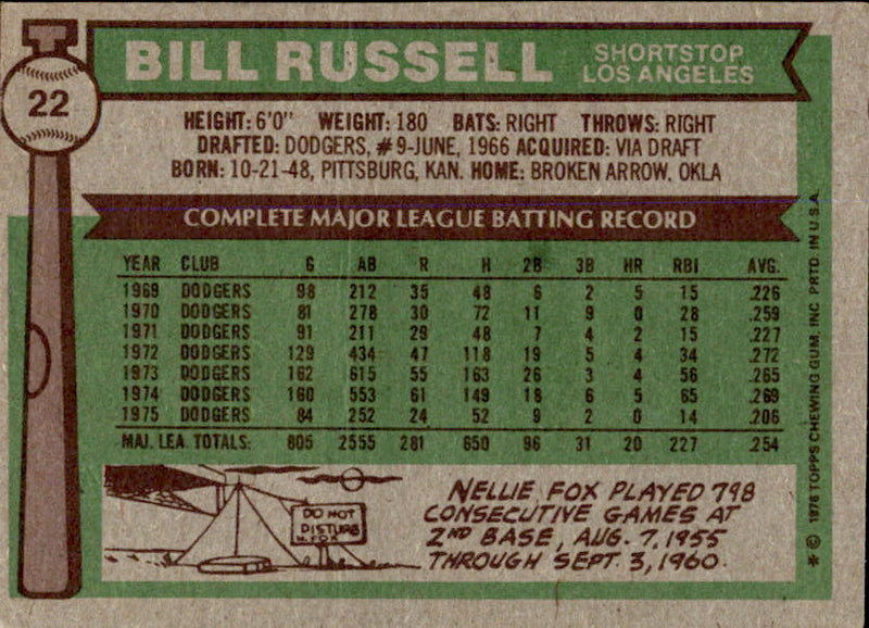Bill Russell Autographed 1976 TOPPS Card #22 Los Angeles Dodgers 183488