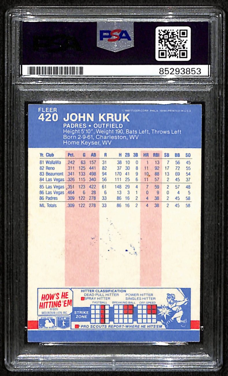 John Kruk Signed/Auto 1987 Fleer Card #420 San Diego Padres PSA/DNA 190663