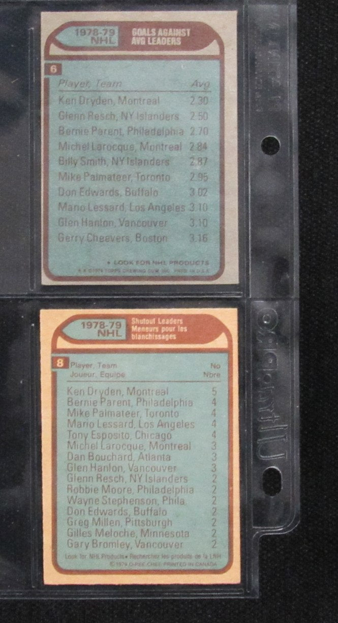 1979-80 Topps Hockey Philadelphia Flyers Complete Team Set (20/20) Cards 189206