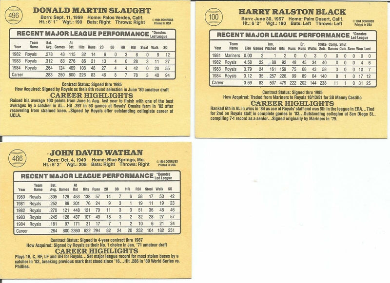 Lot of 4 Kansas City Royals Signed/Autographed 1985 Donruss Trading Cards 151027