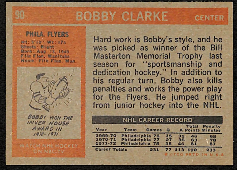 1972-73 Topps Hockey Philadelphia Flyers Complete Team Set (10/10) Cards 189200