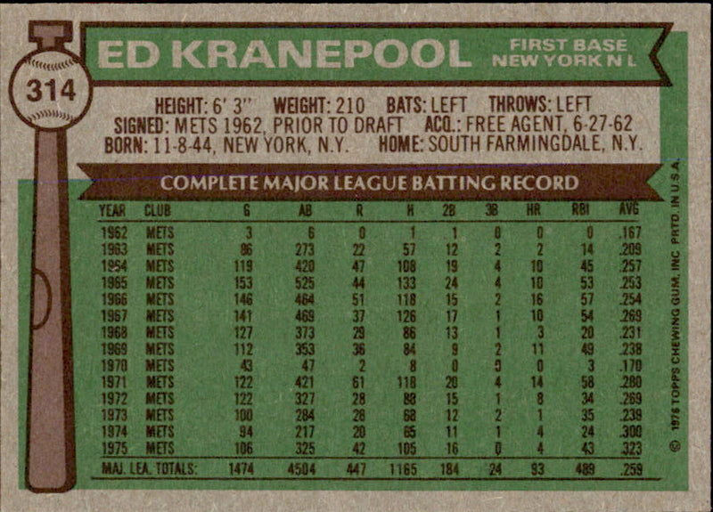 Ed Kranepool Autographed 1976 TOPPS Card #314 New York Mets 183455