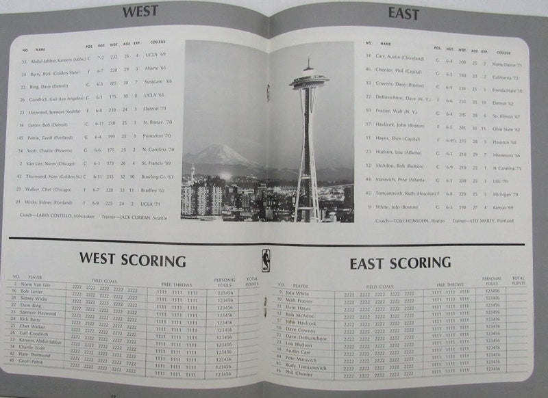 1974 24th Annual NBA All Star Game Program @ Seattle Coliseum 130092