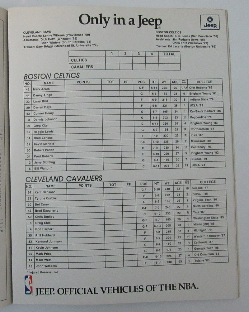 Larry Bird Signed Nov. 17, 1987 Hoop Program Cavaliers vs. Celtics JSA  189298