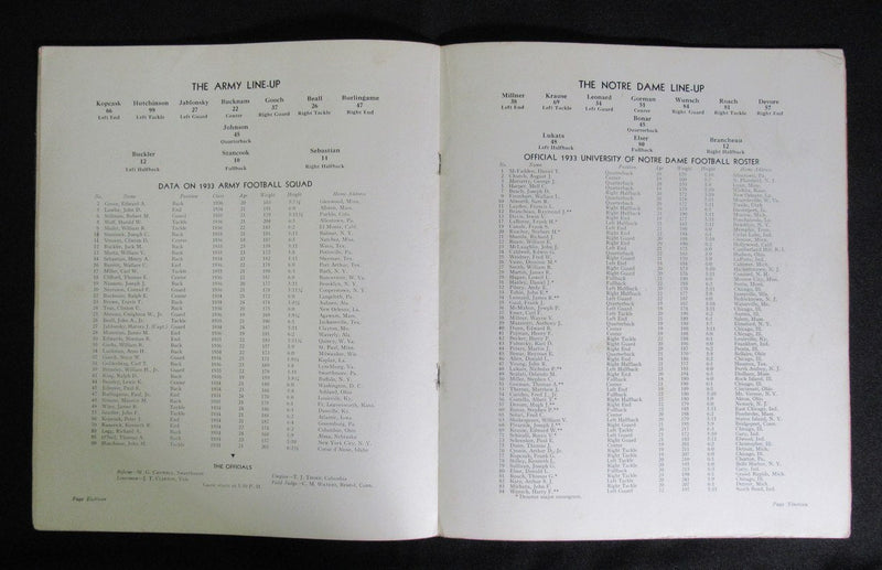 12/2/1933 Army vs. Notre Dame College Program 185834
