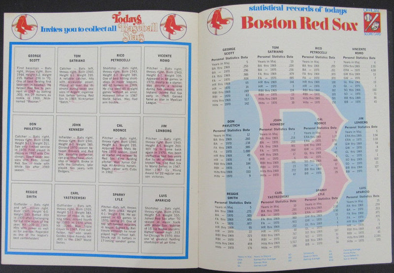 Today's 1971 Boston Red Sox Publication with (24) Baseball Cards 181439