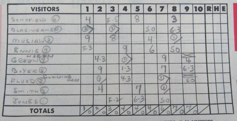 1958 Phillies Scorecard/Program vs. Cardinals Scored Ashburn/Musial 157808