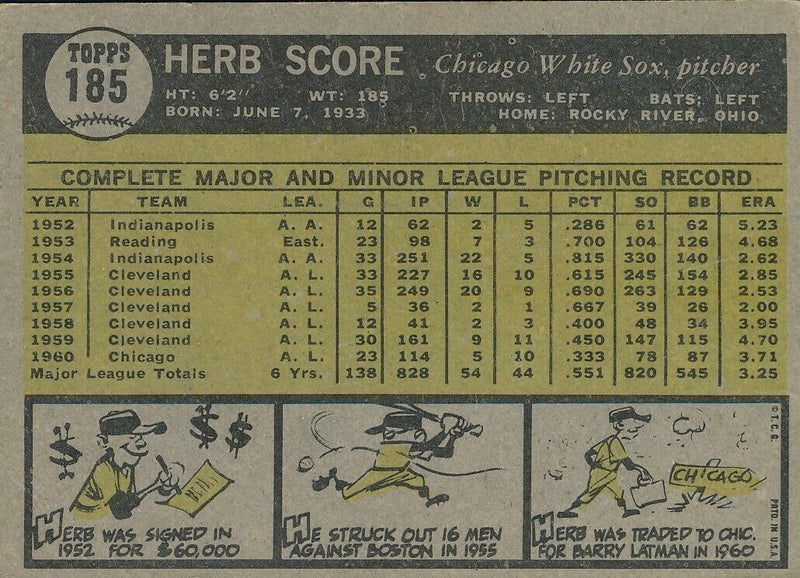 Herb Score White Sox Signed/Autographed 1961 Topps Baseball Card #185 162314
