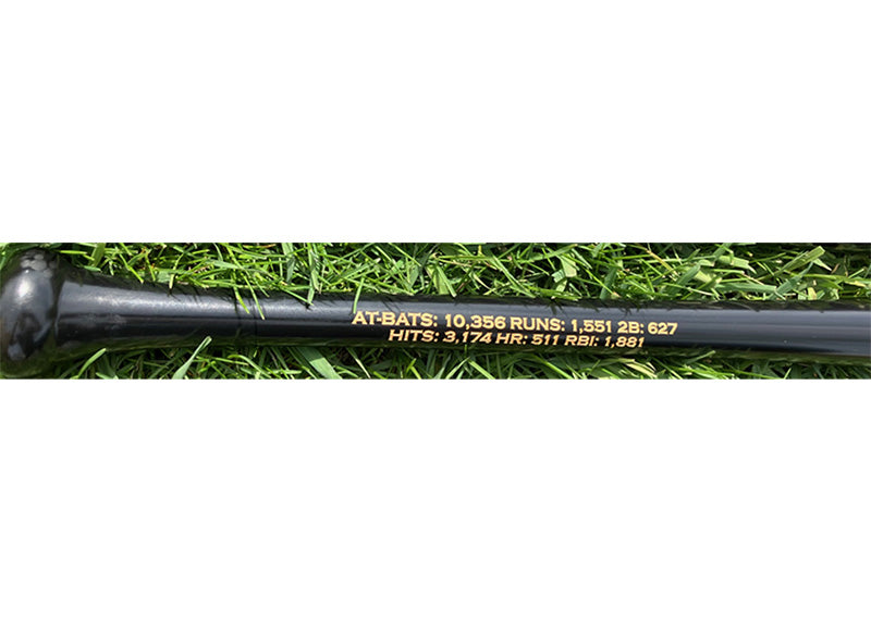 Miguel Cabrera Signed Retirement Career Stat Black Maple Art Bat
