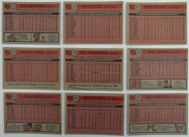 Lot of 9 New York Yankees Signed/Autographed 1981 TOPPS Trading Cards 165581