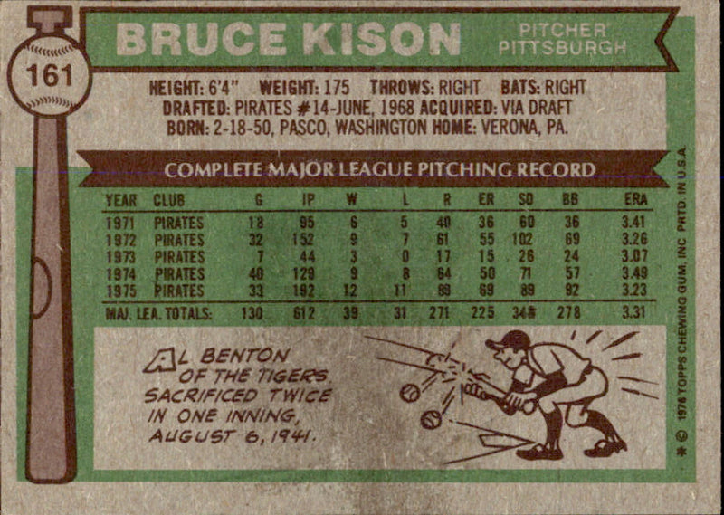 Bruce Kison Autographed 1976 TOPPS Card #161 Pittsburgh Pirates 183473