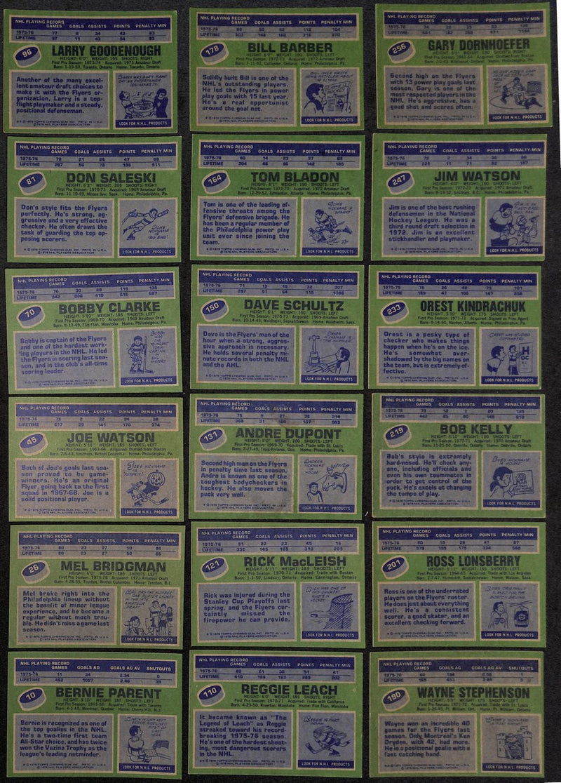 1976-77 Topps Hockey Philadelphia Flyers Complete Team Set (24/24) Cards 189204