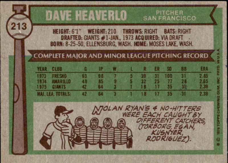 Dave Heaverlo Autographed 1976 TOPPS Card #213 San Francisco Giants 183468