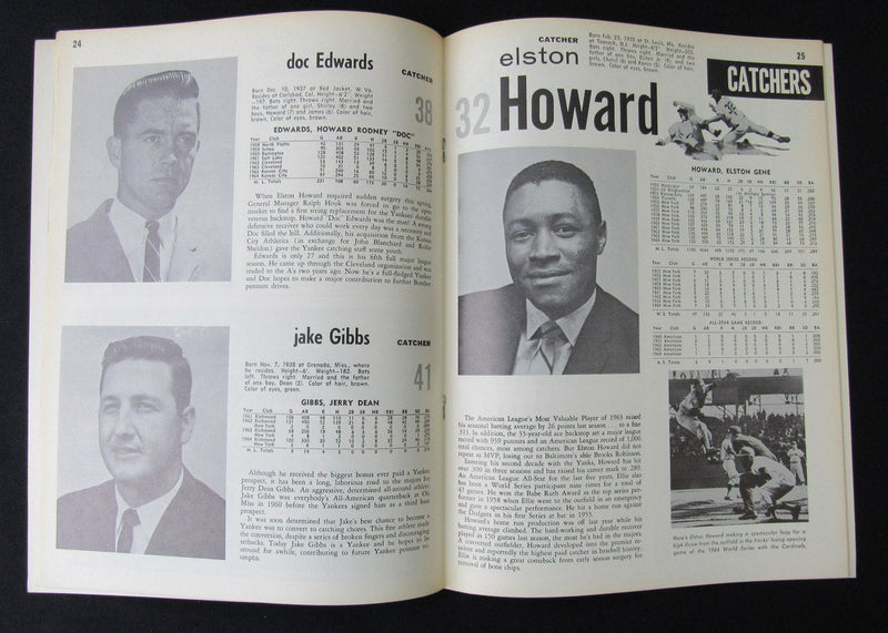 1965 New York Yankees Yearbook 184629