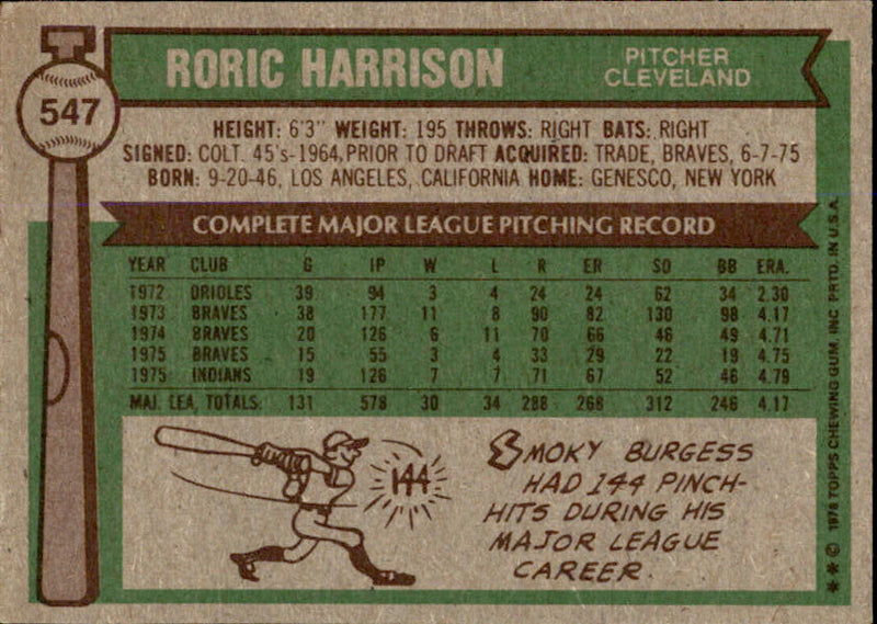 Roric Harrison Autographed 1976 TOPPS Card #547 Cleveland Indians 183429