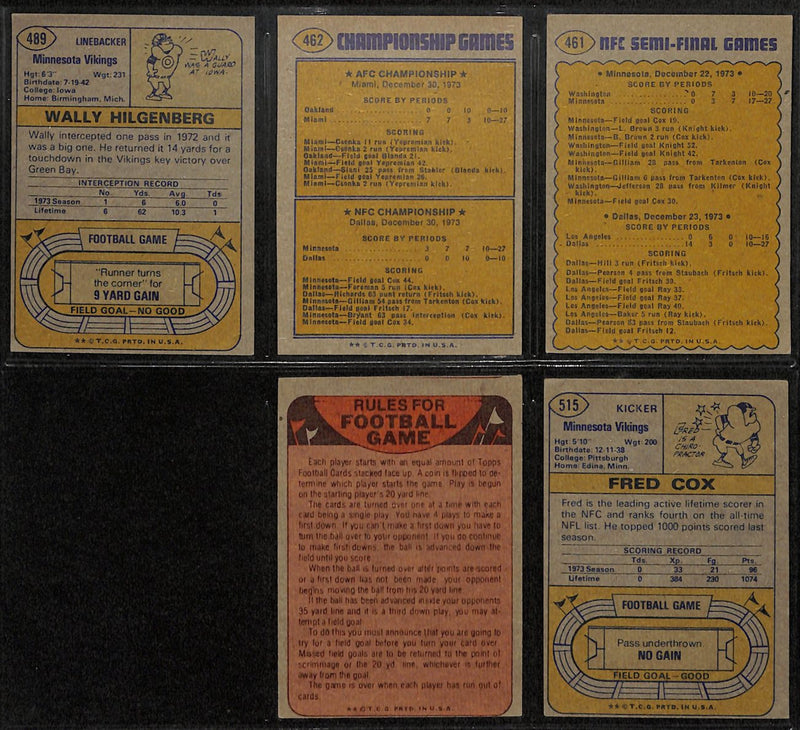1974 TOPPS Football Minnesota Vikings Team Cards (23) 189264
