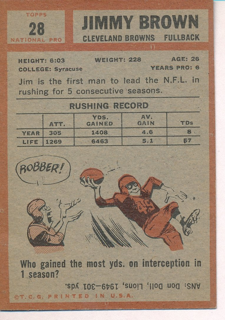 1962 Jim Brown HOF Cleveland Browns Topps Football Card #28 Recolored  137177