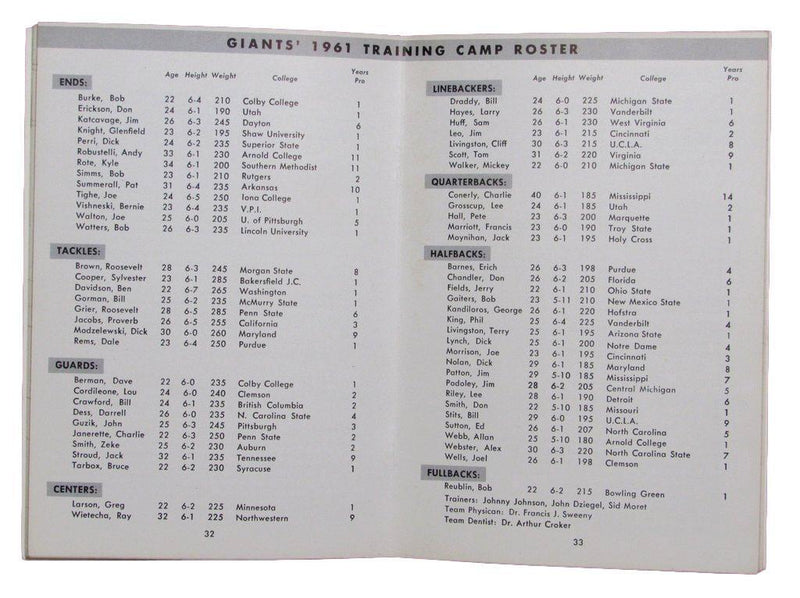 Vintage 1961 New York Football Giants Press TV Radio Media Guide