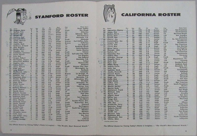1956 California vs. Stanford College Football Game Souvenir Program 163164