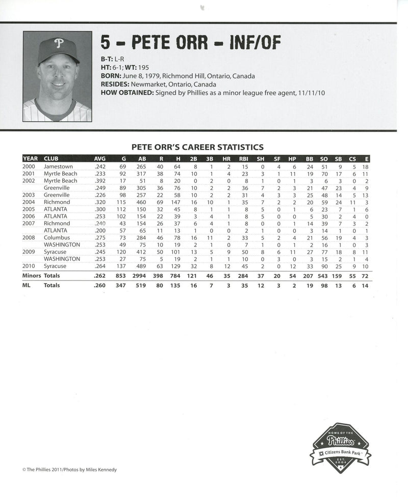 Pete Orr Autographed 2011 8x10 Phillies Phan Photo